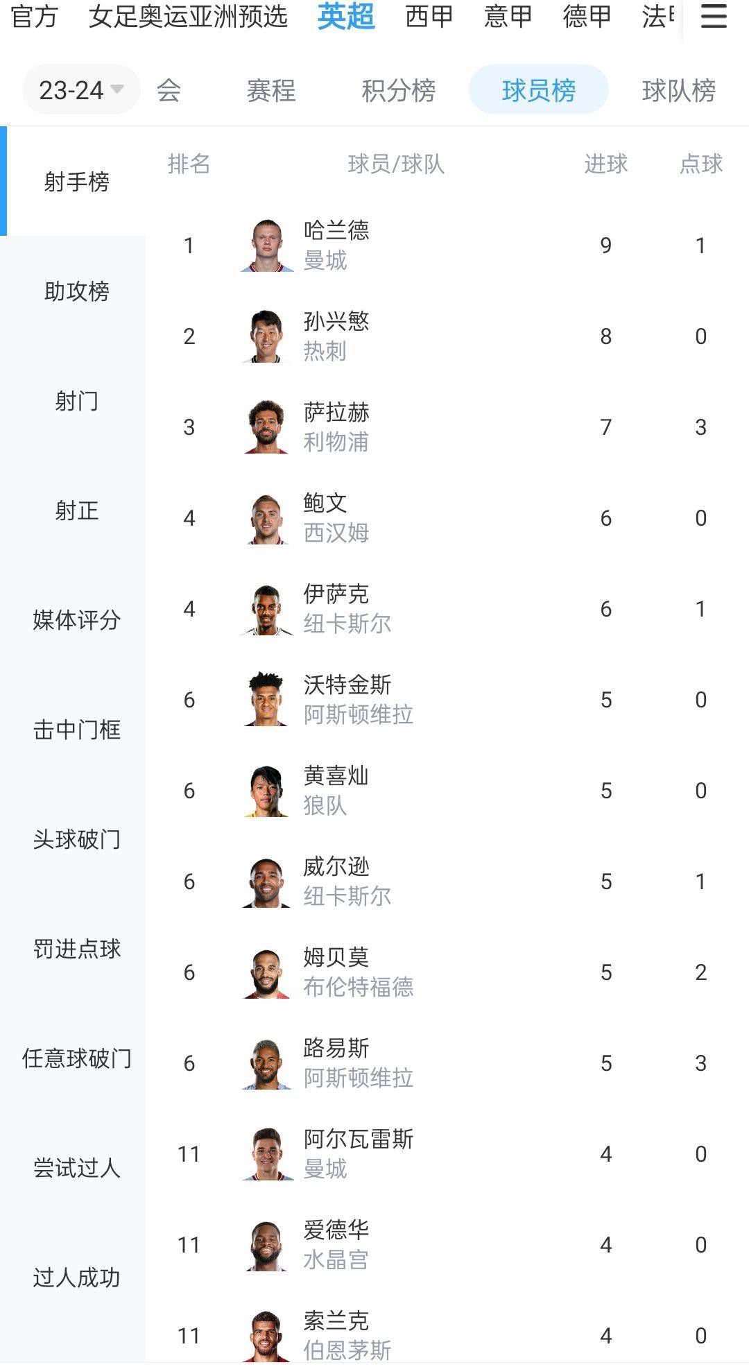 这......这可真是神来之笔。